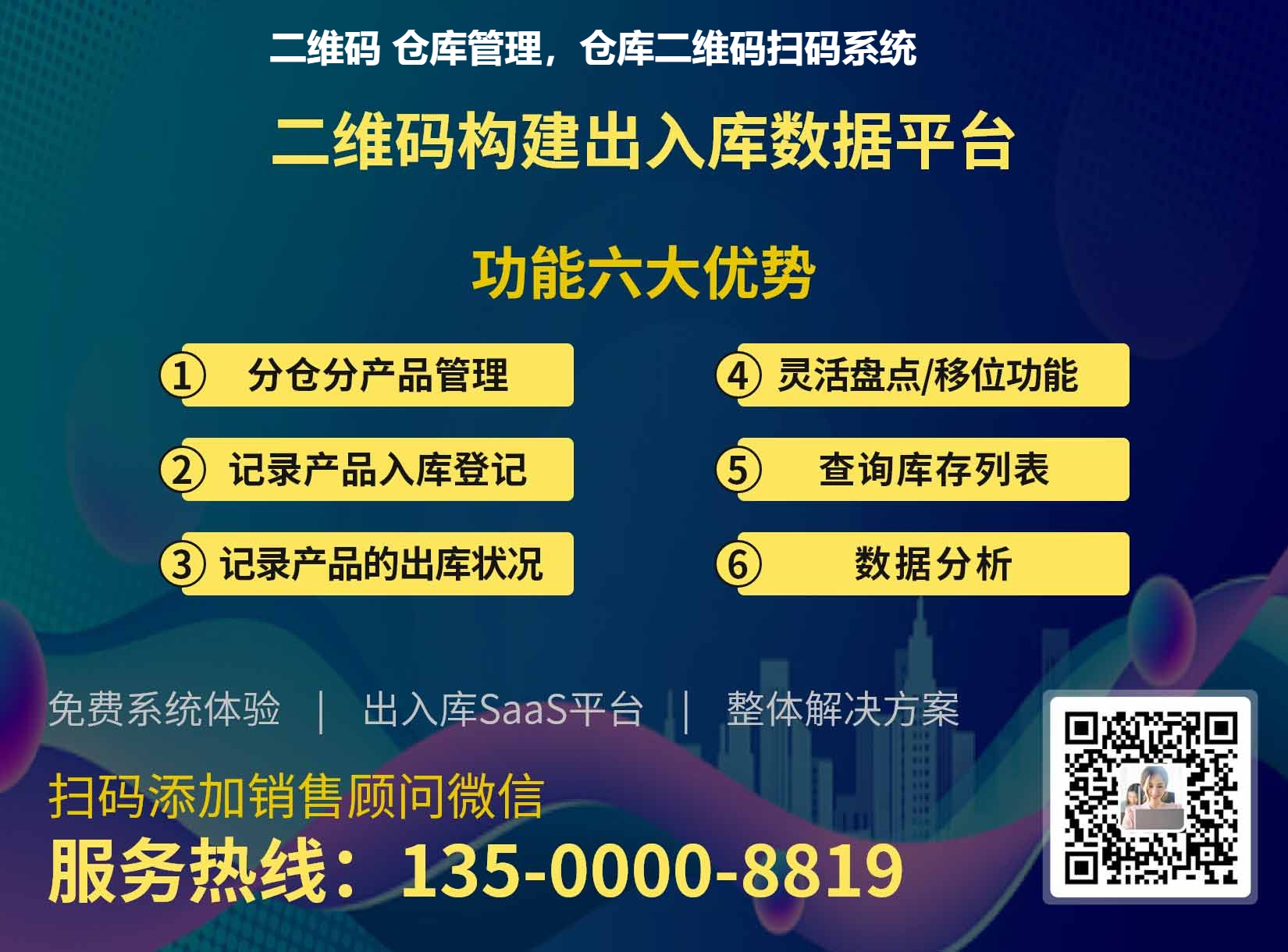 二维码 仓库管理，仓库二维码扫码系统