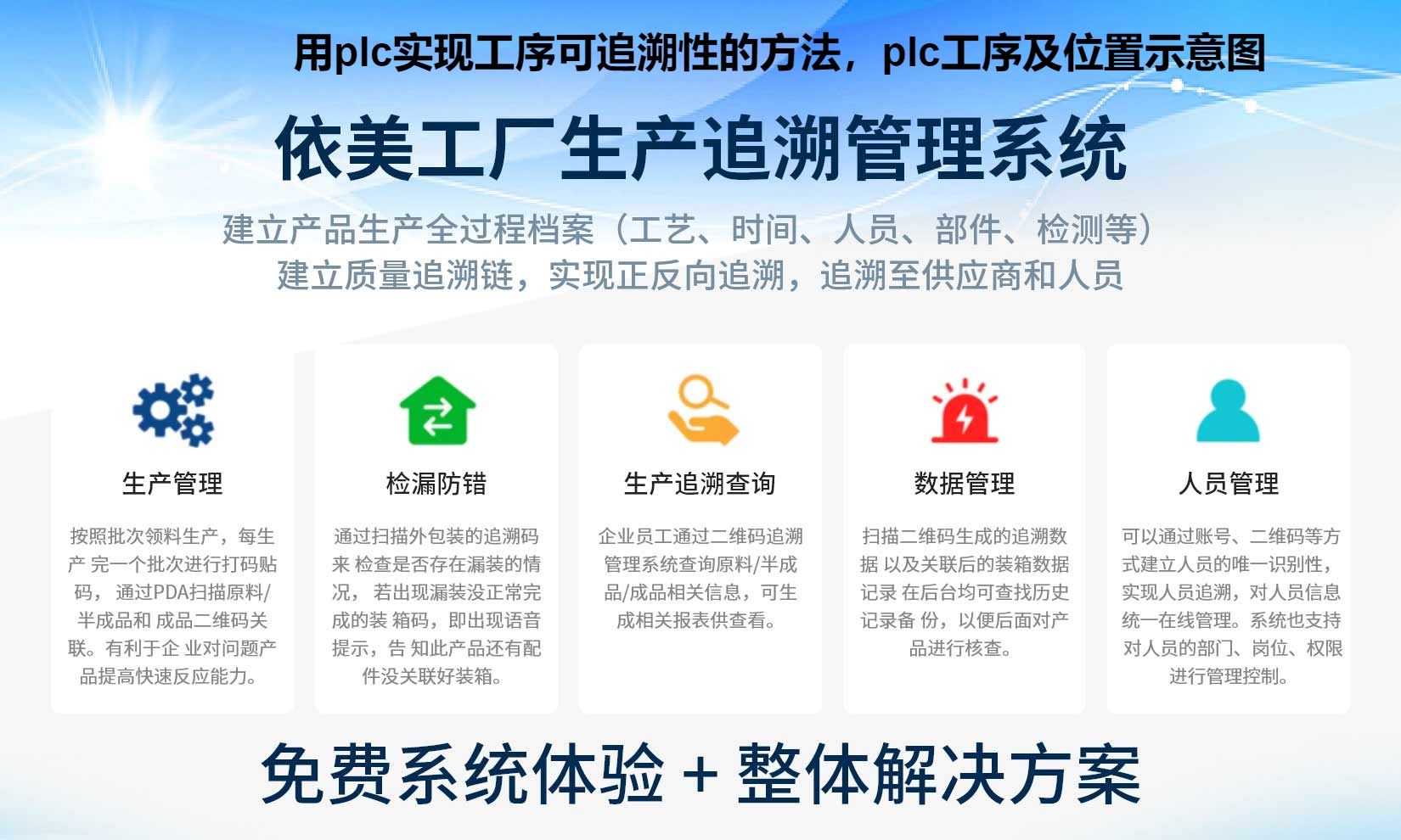 用plc实现工序可追溯性的方法，plc工序及位置示意图