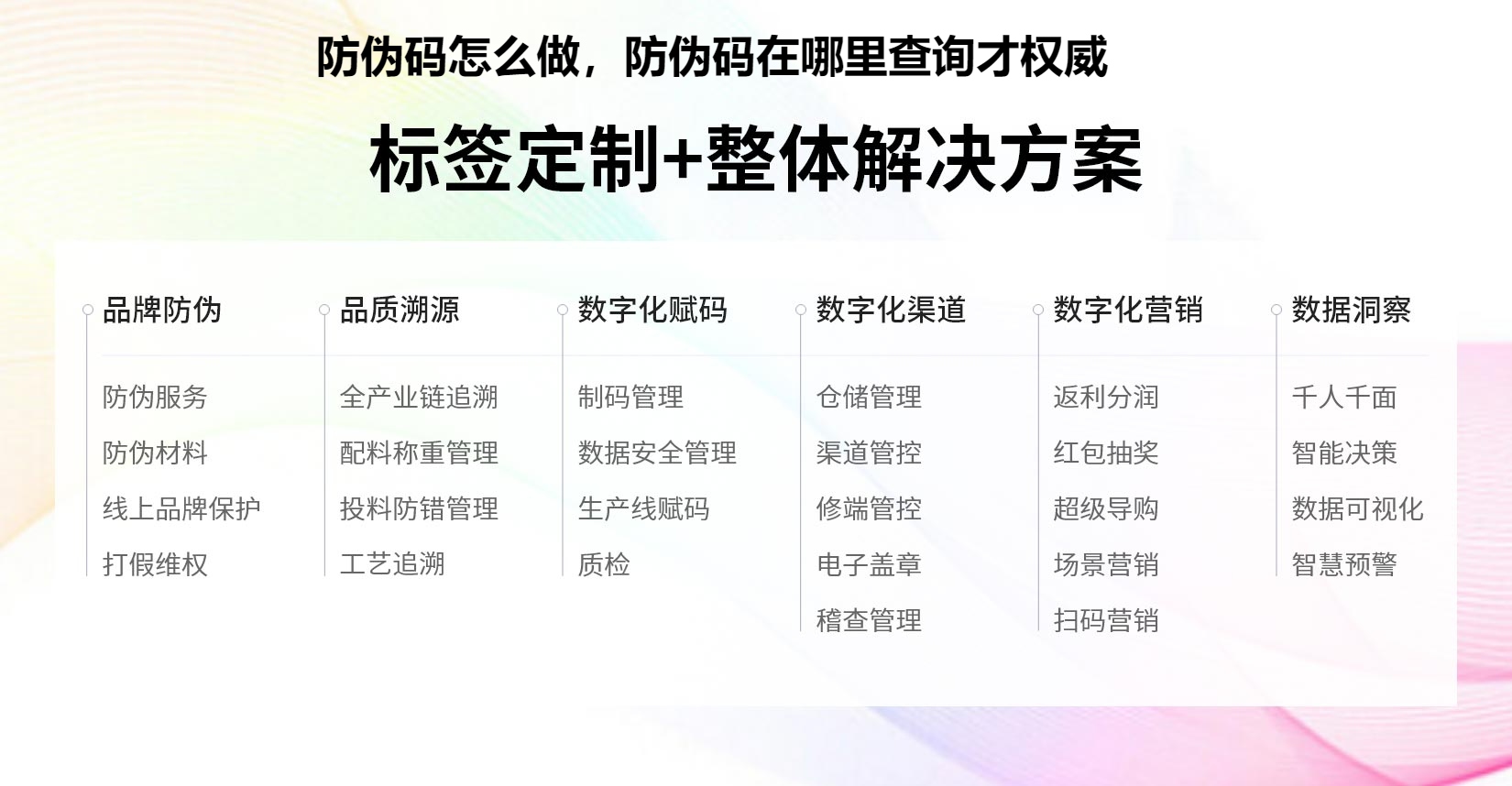 防伪码怎么做，防伪码在哪里查询才权威