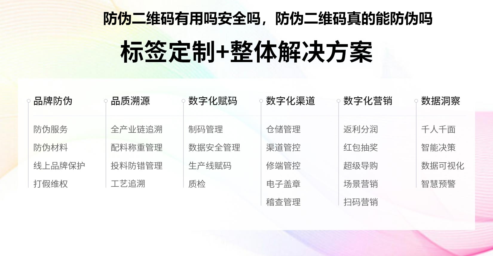 防伪二维码有用吗安全吗，防伪二维码真的能防伪吗