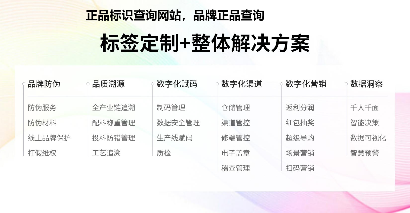 正品标识查询网站，品牌正品查询