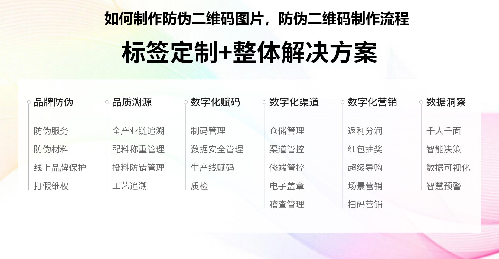 如何制作防伪二维码图片，防伪二维码制作流程