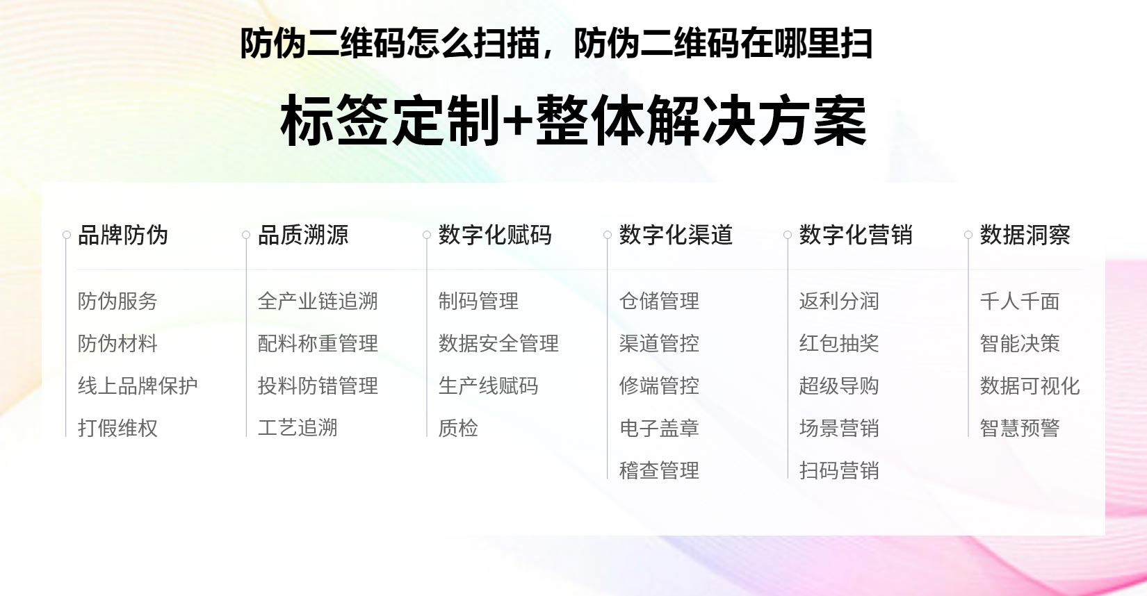 防伪二维码怎么扫描，防伪二维码在哪里扫