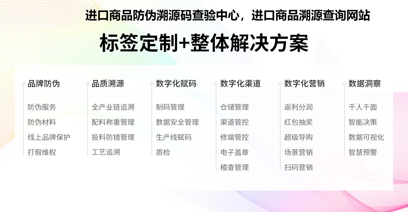 进口商品防伪溯源码查验中心，进口商品溯源查询网站