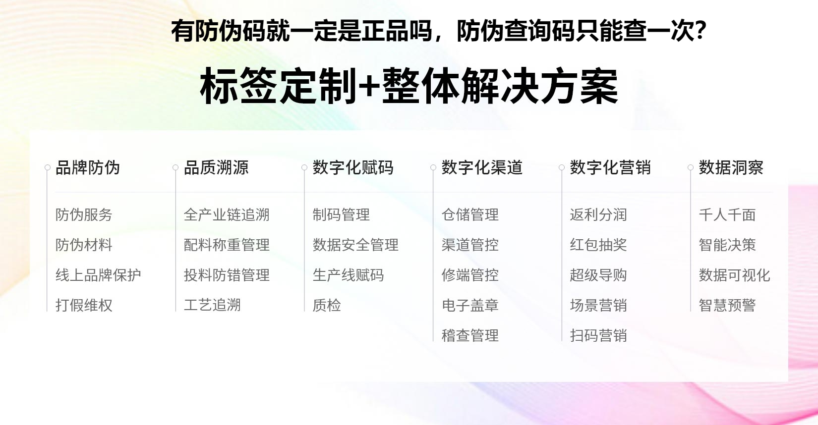 有防伪码就一定是正品吗，防伪查询码只能查一次？