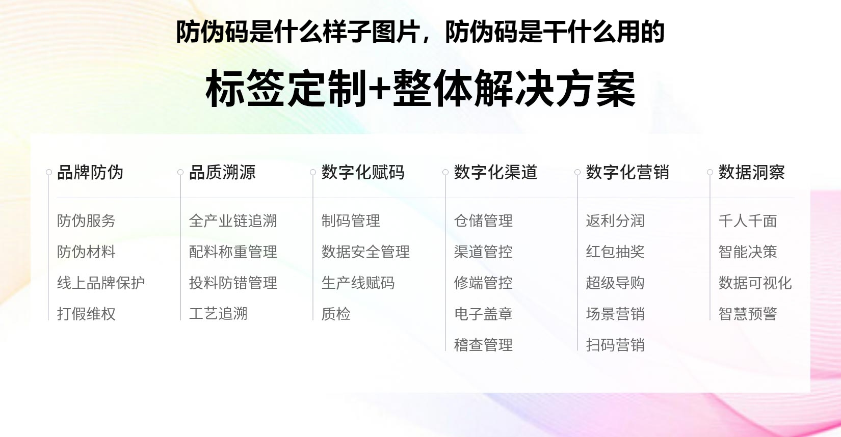 防伪码是什么样子图片，防伪码是干什么用的