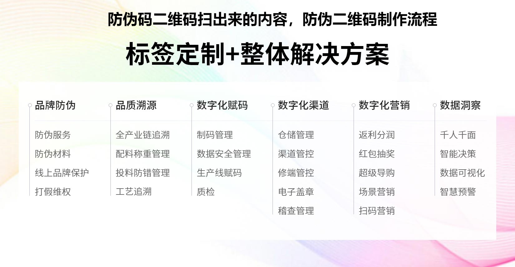 防伪码二维码扫出来的内容，防伪二维码制作流程