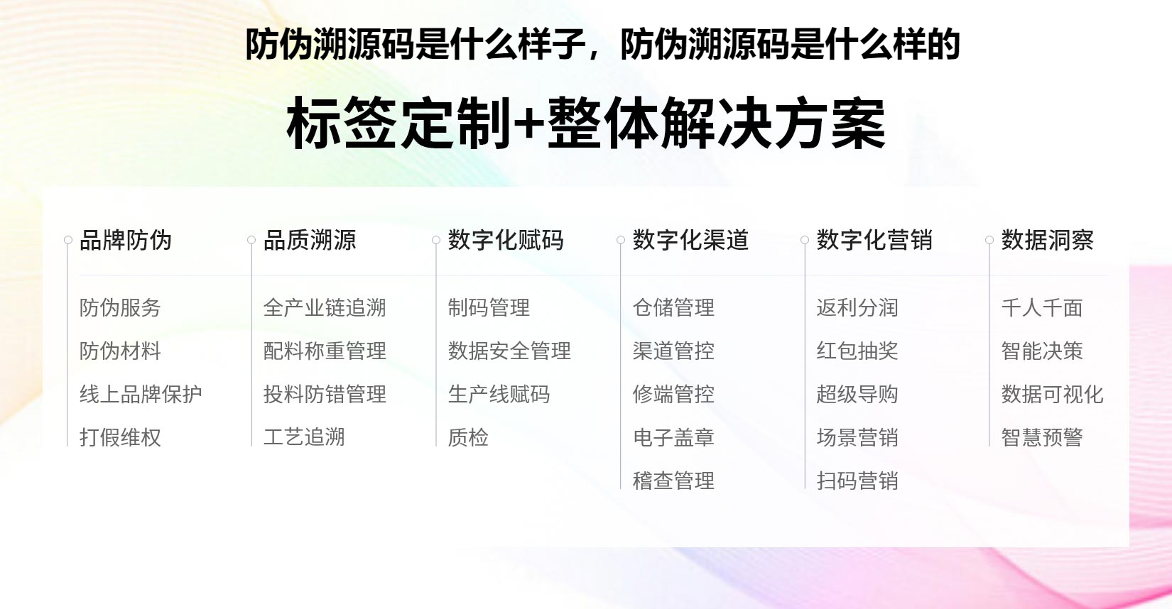 防伪溯源码是什么样子，防伪溯源码是什么样的