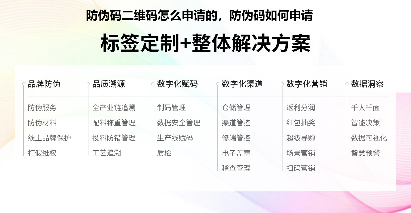 防伪码二维码怎么申请的，防伪码如何申请