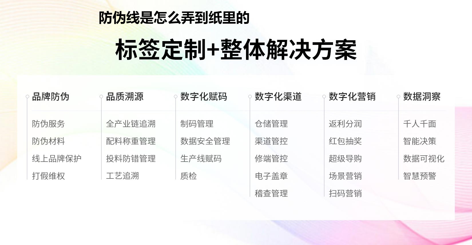 防伪线是怎么弄到纸里的