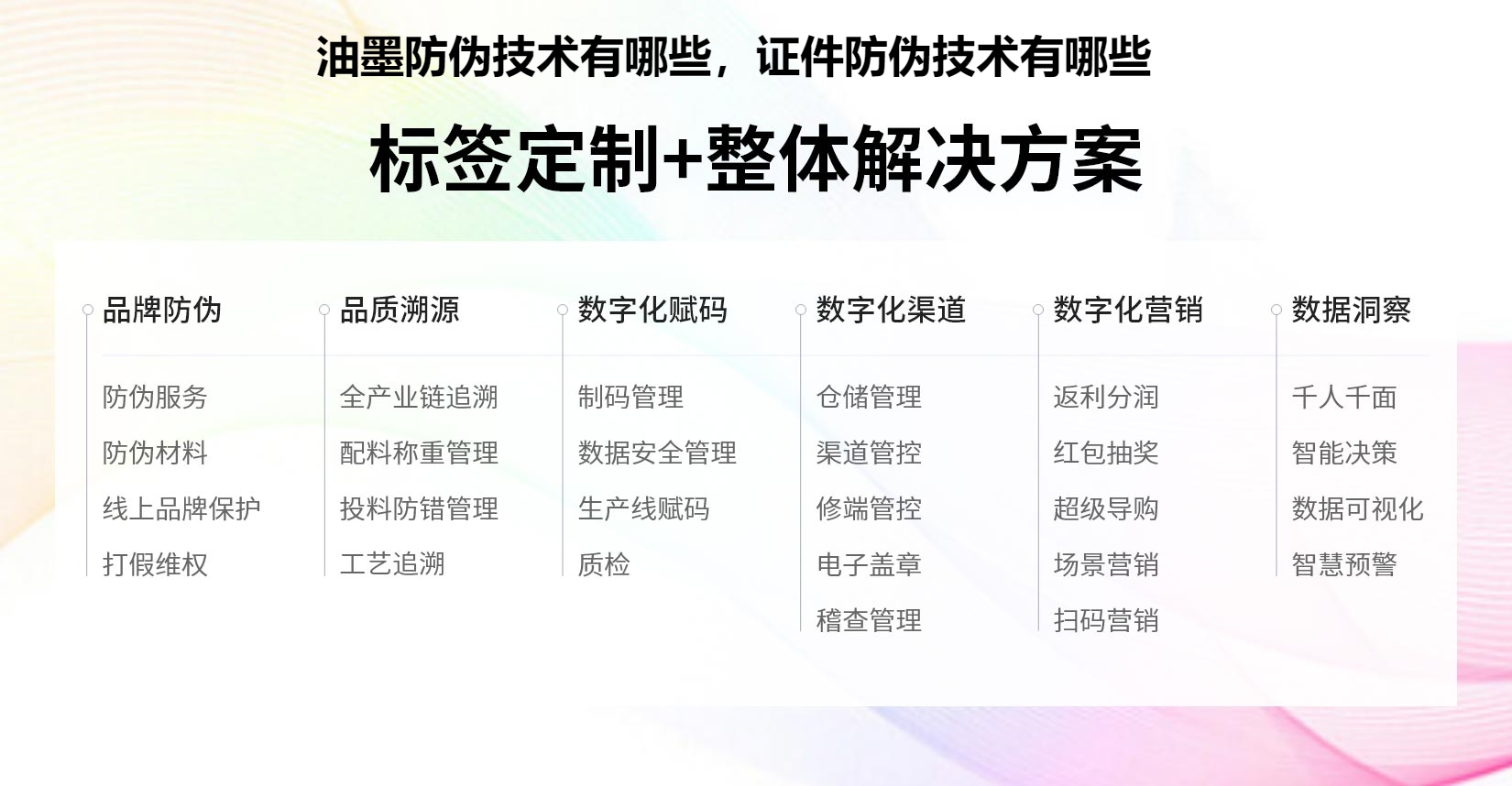 油墨防伪技术有哪些，证件防伪技术有哪些