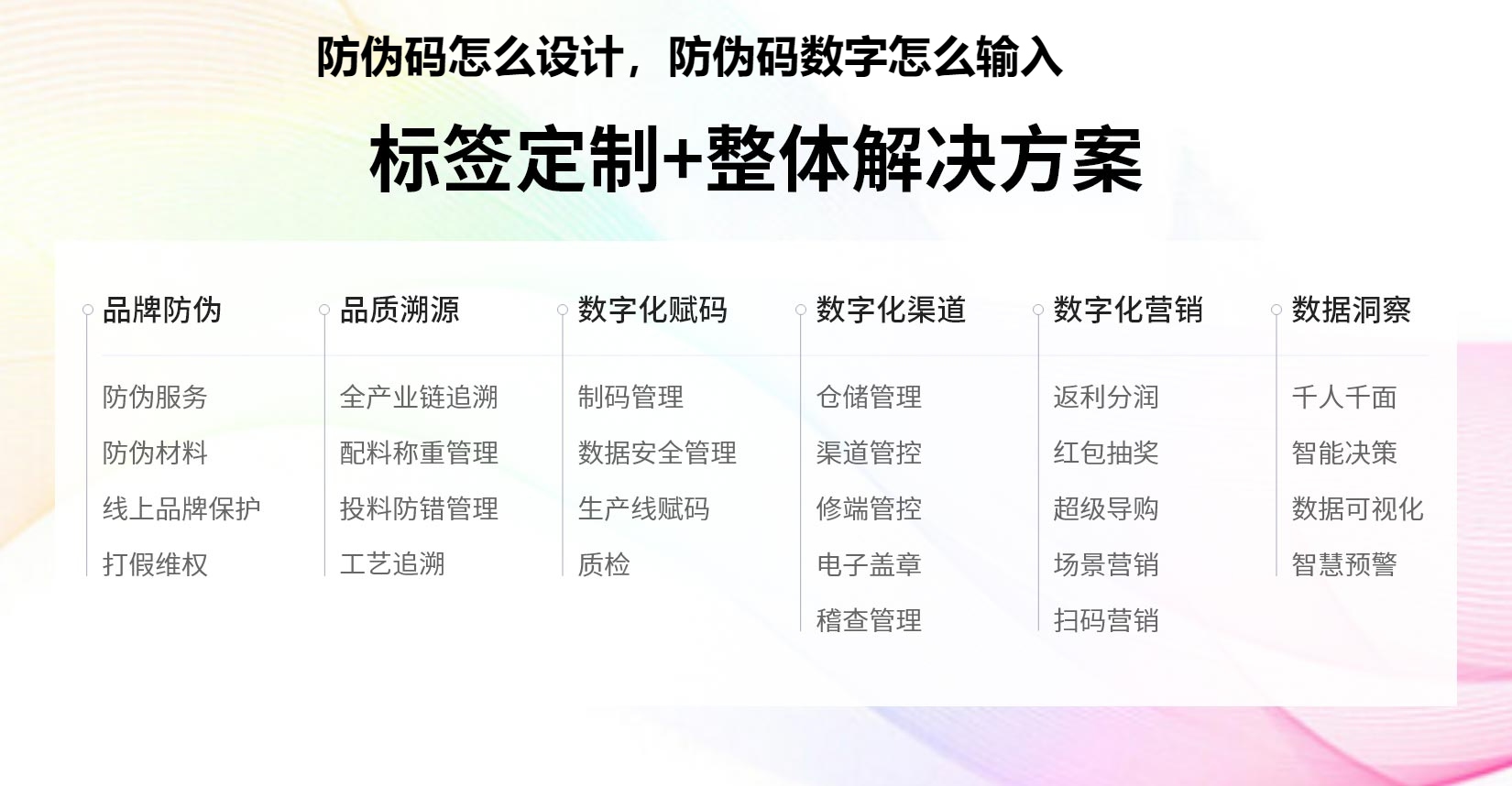 防伪码怎么设计，防伪码数字怎么输入