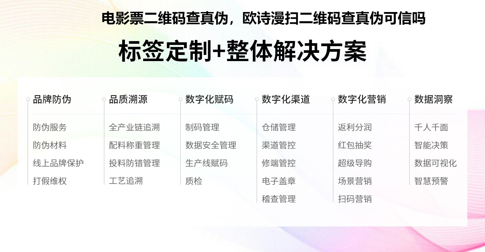 电影票二维码查真伪，欧诗漫扫二维码查真伪可信吗