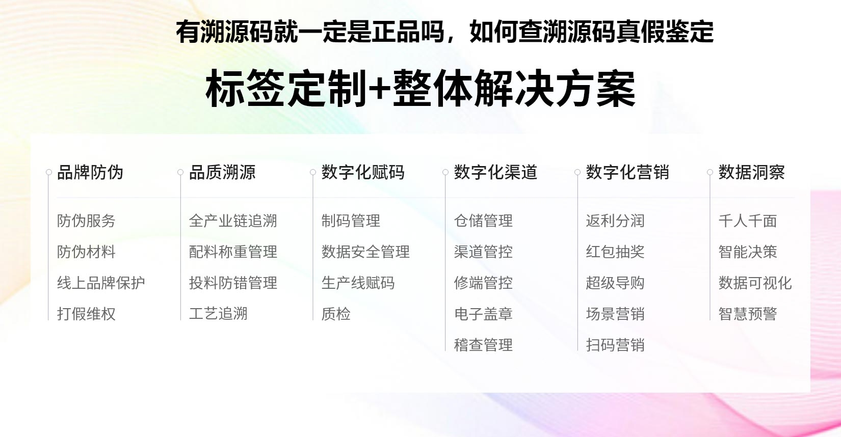 有溯源码就一定是正品吗，如何查溯源码真假鉴定