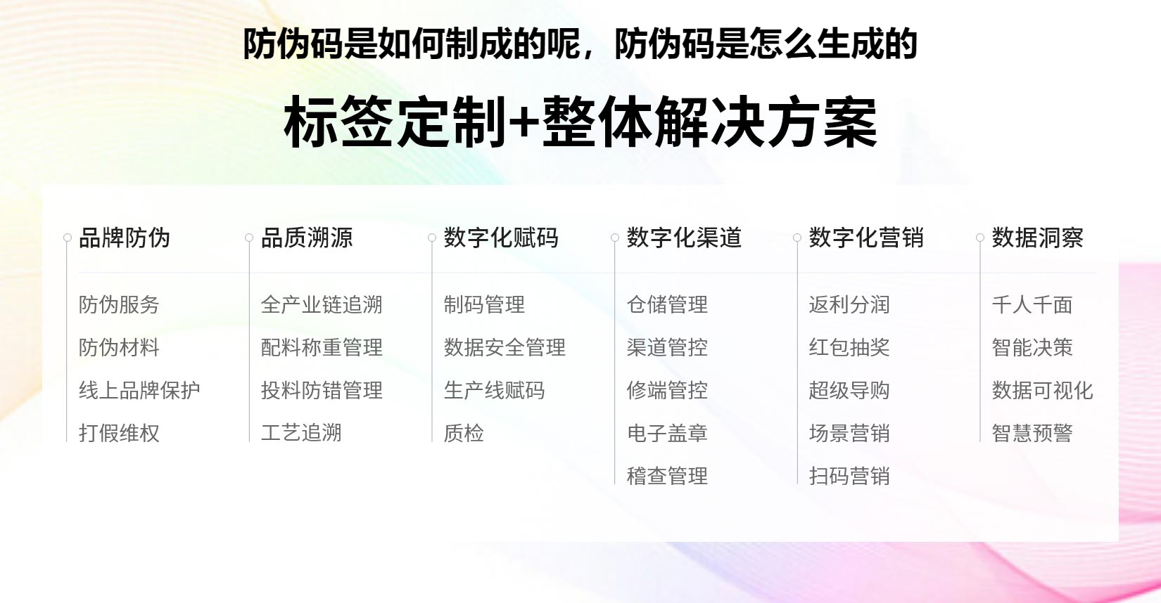 防伪码是如何制成的呢，防伪码是怎么生成的