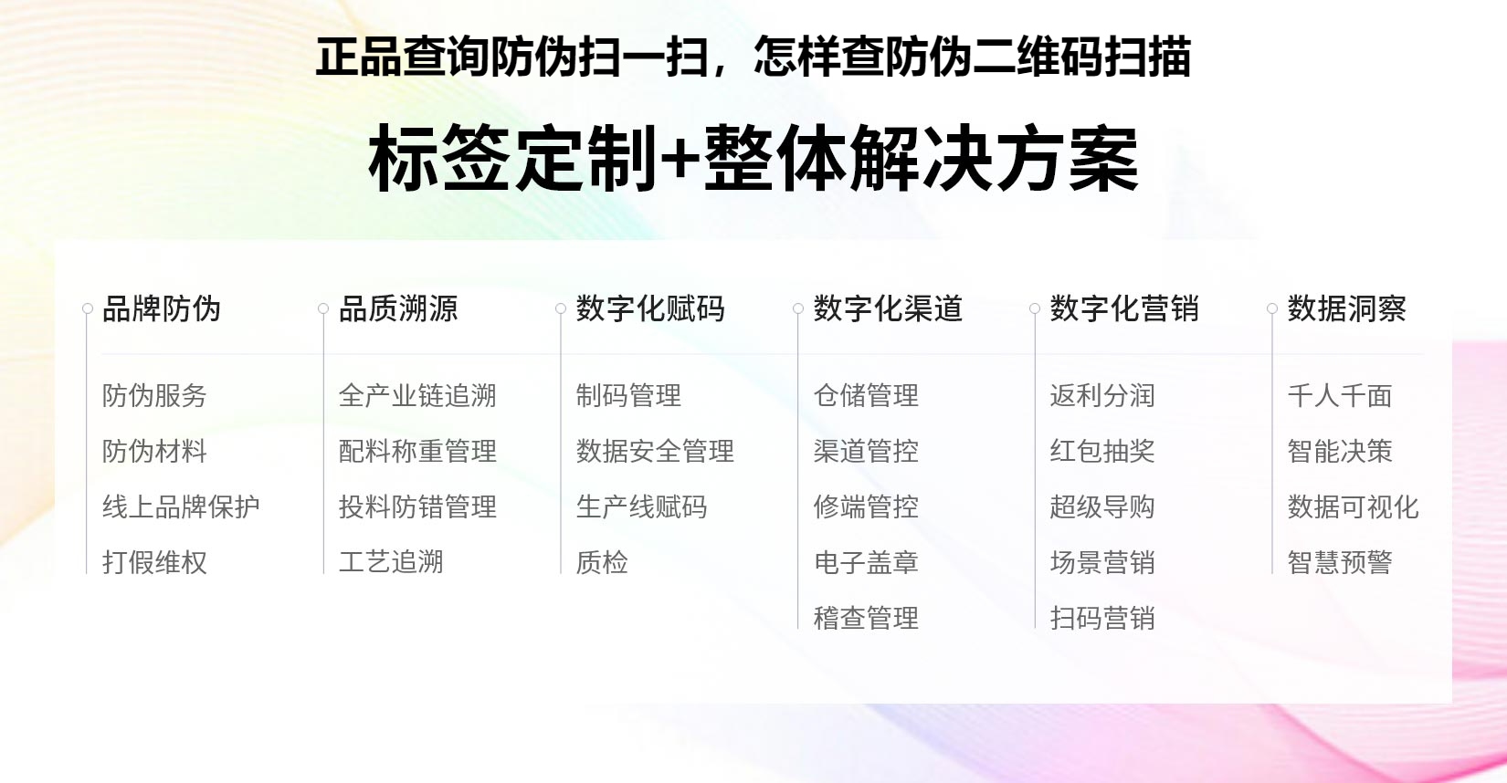 正品查询防伪扫一扫，怎样查防伪二维码扫描