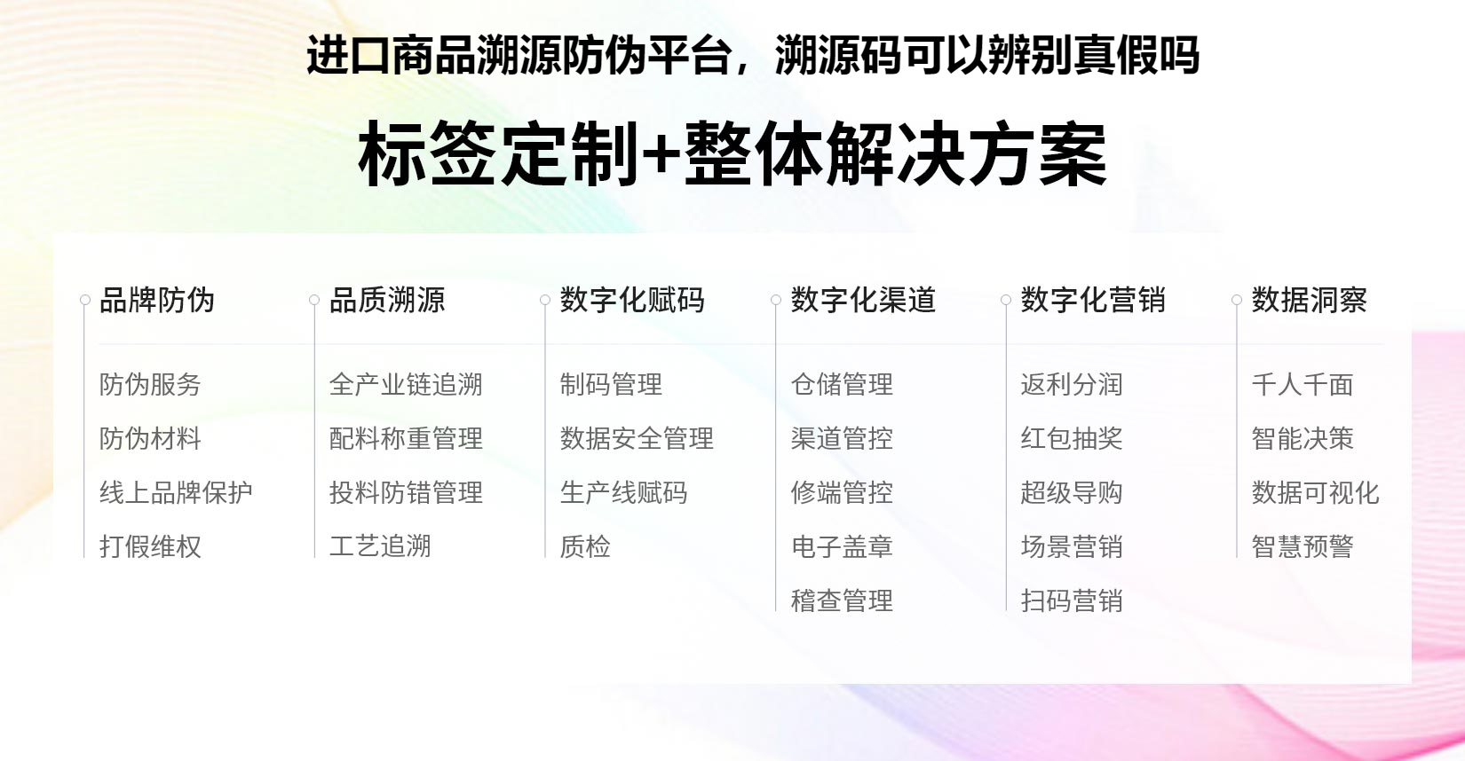 进口商品溯源防伪平台，溯源码可以辨别真假吗