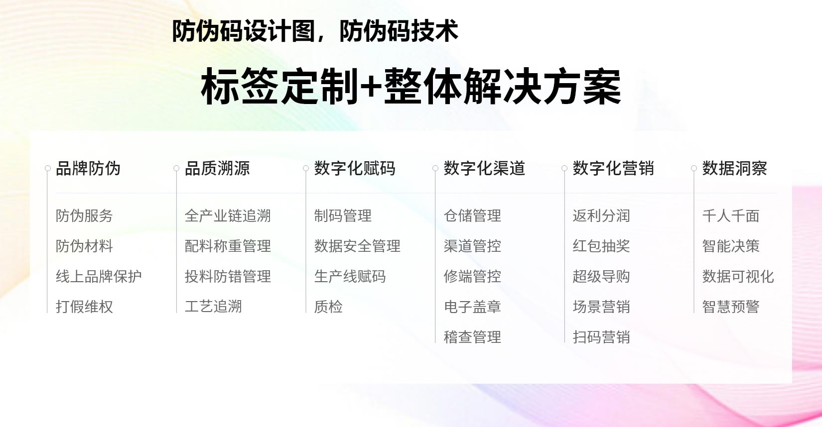 防伪码设计图，防伪码技术