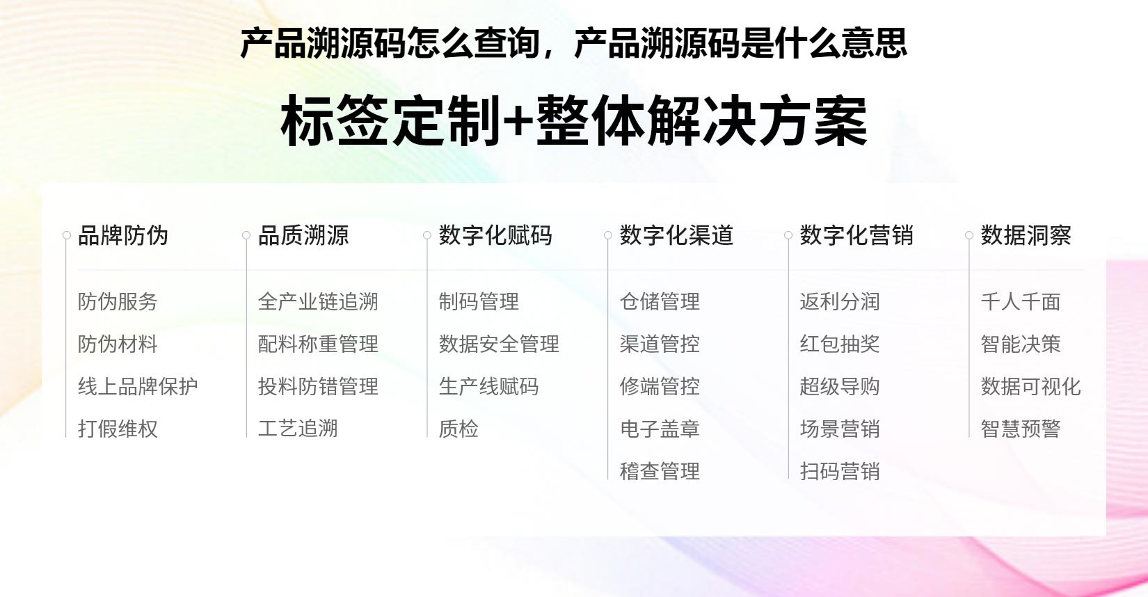 产品溯源码怎么查询，产品溯源码是什么意思