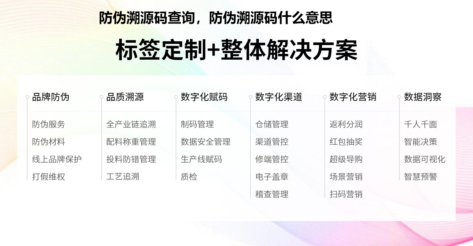 防伪溯源码查询，防伪溯源码什么意思