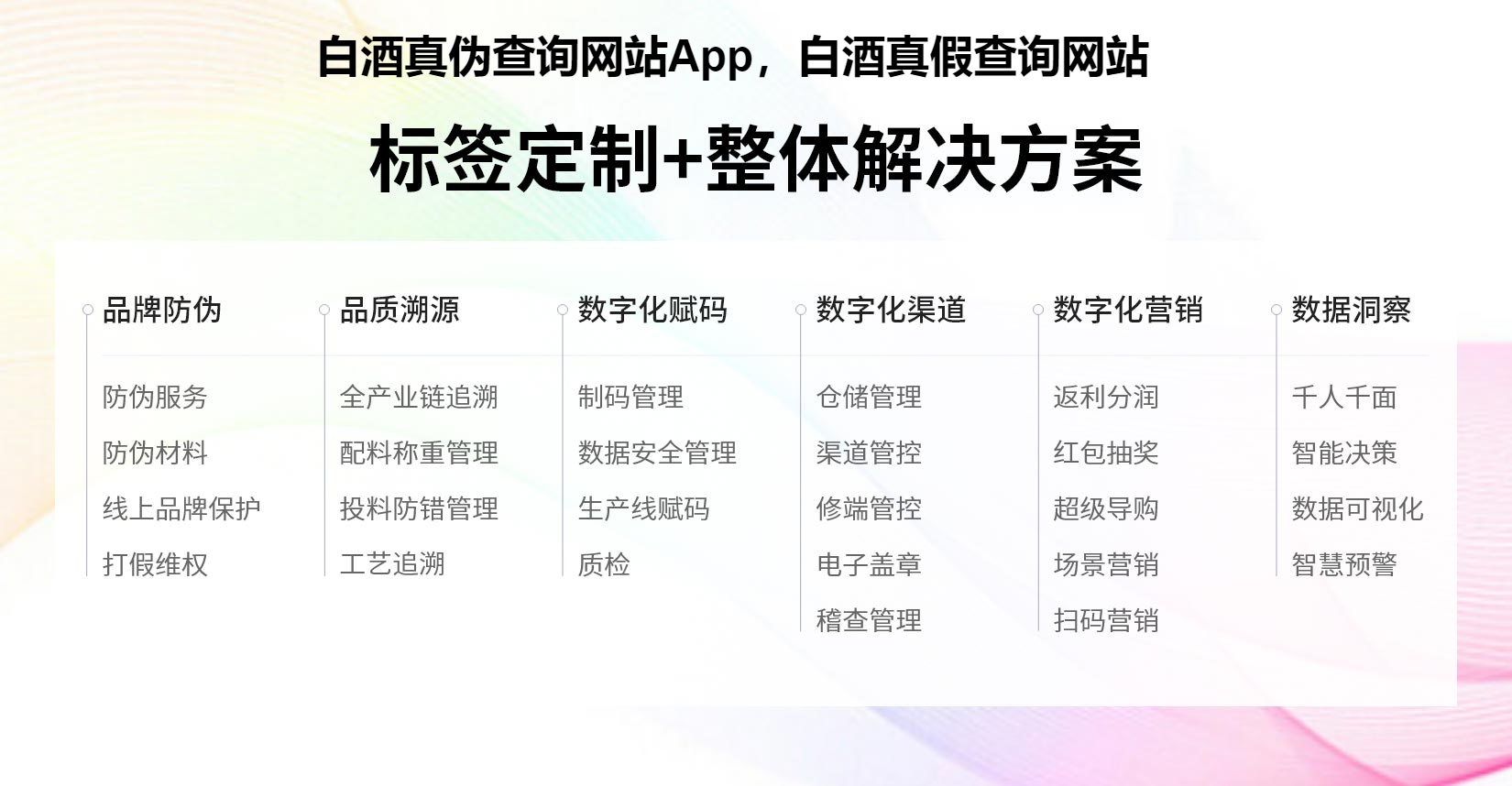 白酒真伪查询网站App，白酒真假查询网站