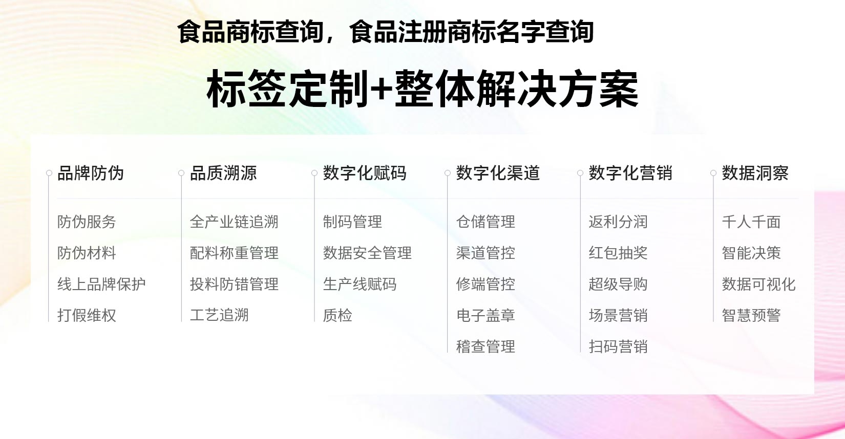 食品商标查询，食品注册商标名字查询