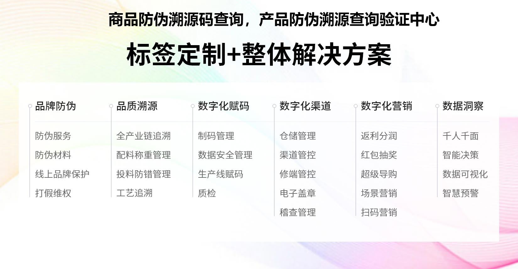 商品防伪溯源码查询，产品防伪溯源查询验证中心