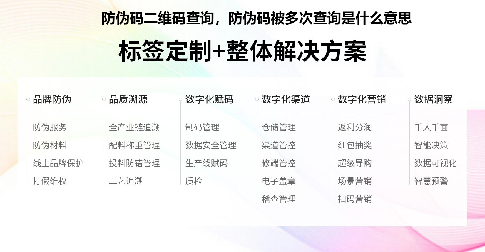 防伪码二维码查询，防伪码被多次查询是什么意思