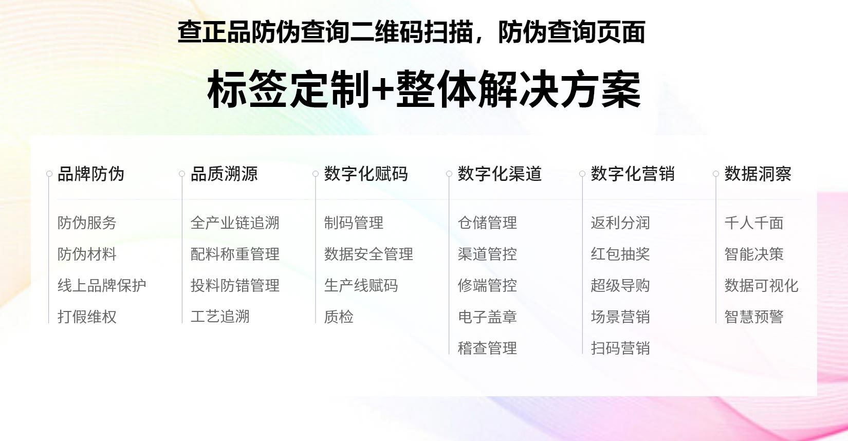 查正品防伪查询二维码扫描，防伪查询页面