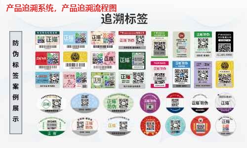 产品追溯系统，产品追溯流程图