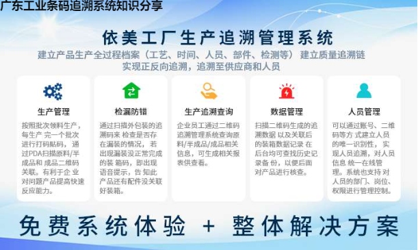 广东工业条码追溯系统知识分享