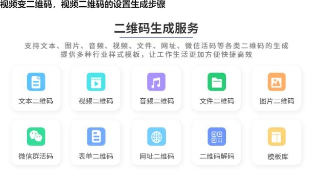 图片 视频变二维码,视频二维码的设置生成步骤