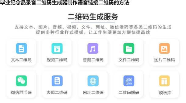 图片 毕业纪念品录音二维码生成器制作语音链接二维码的方法