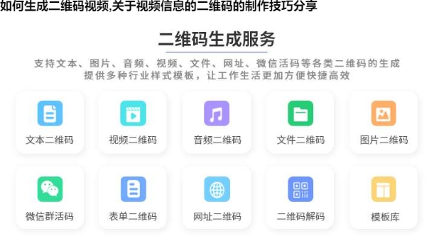 图片 如何生成二维码视频,关于视频信息的二维码的制作技巧分享