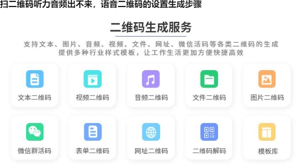图片 扫二维码听力音频出不来,语音二维码的设置生成步骤