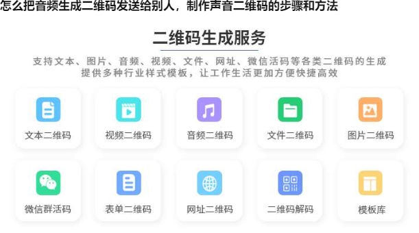 图片 怎么把音频生成二维码发送给别人,制作声音二维码的步骤和方法