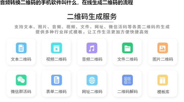 图片 音频转换二维码的手机软件叫什么,在线生成二维码的流程