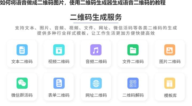图片 如何将语音做成二维码图片,使用二维码生成器生成语音二维码的教程
