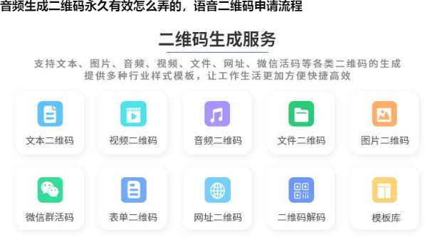 音频生成二维码永久有效怎么弄的，语音二维码申请流程