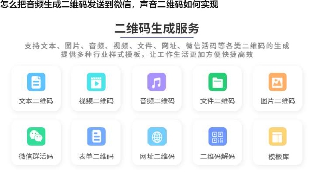 图片 怎么把音频生成二维码发送到微信,声音二维码如何实现