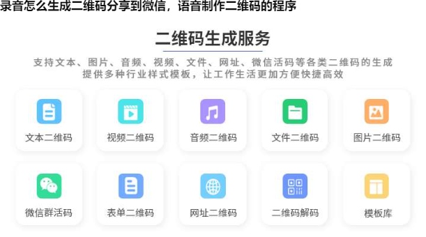 录音怎么生成二维码分享到微信，语音制作二维码的程序