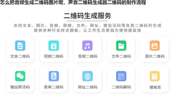 怎么把音频生成二维码图片呢，声音二维码生成器二维码的制作流程