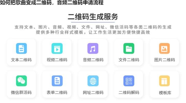 如何把歌曲变成二维码，音频二维码申请流程
