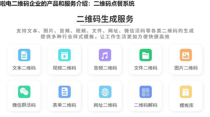 啦电二维码企业的产品和服务介绍：二维码点餐系统