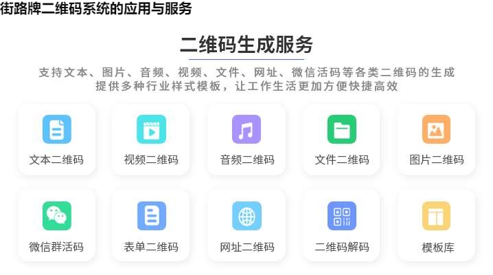 街路牌二维码系统的应用与服务