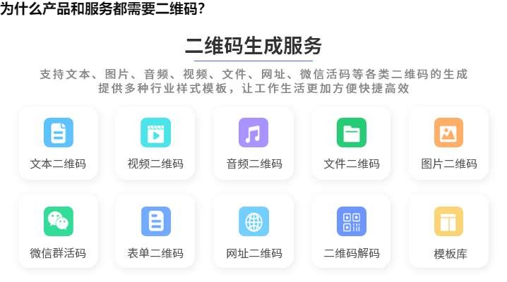 图片 为什么产品和服务都需要二维码?