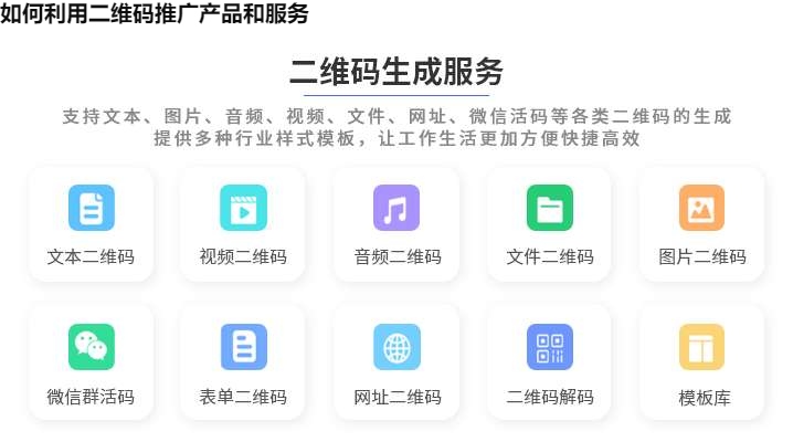 图片 如何利用二维码推广产品和服务