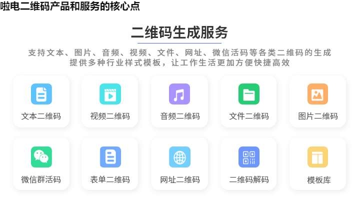 啦电二维码产品和服务的核心点
