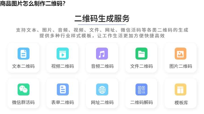 商品图片怎么制作二维码？