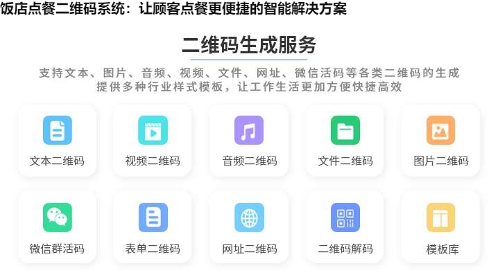 饭店点餐二维码系统：让顾客点餐更便捷的智能解决方案